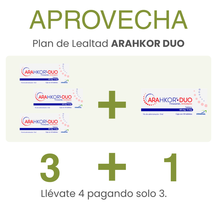 Arahkor Duo De 60 / 5 mg Caja Con 30 Tabletas -...